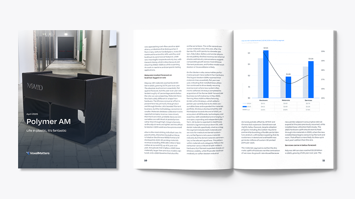 Polymer-AM-2026-eBook